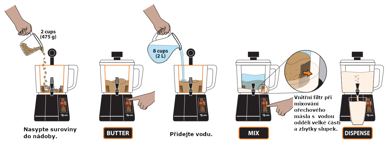 Postup, jak používat NutraMilk Postup, jak používat NutraMilk